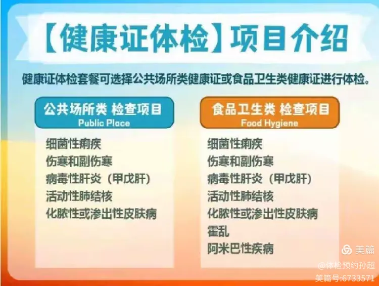 丰台区体检机构